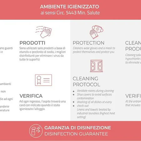 Apartment Italianway - Castellazzi 14 Marmotta